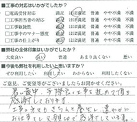 工事の方々もきちんと養生し速やかにお仕事をし、又親切で感謝しています。