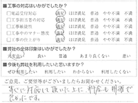 すぐに対応して頂いた上に、料金も明確で良かったです。