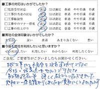 ただ工事にて不具合を改善するだけでなく、今後の注意点やセルフで可能な初期対応等、詳しく教えていただきました。