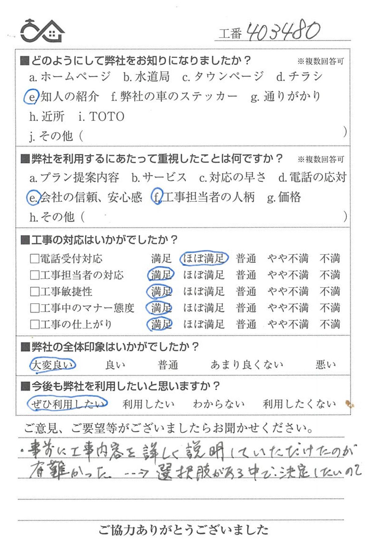 お客様の声　No403480